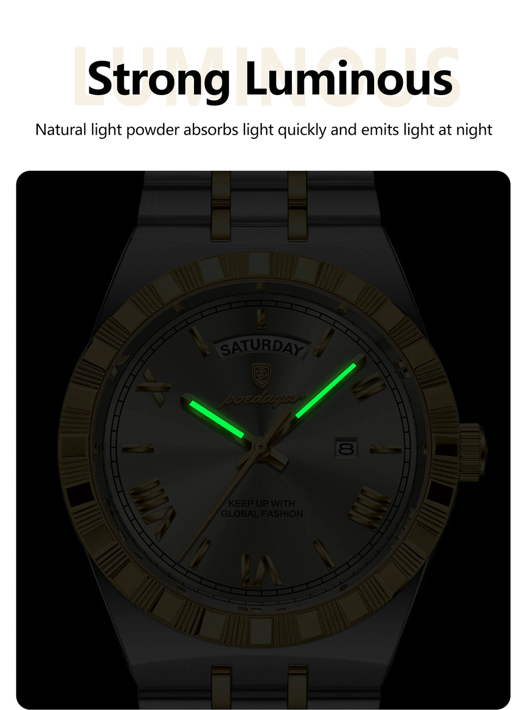 Full Calendar Business Watch – Roman Numeral Dial with Hidden Clasp